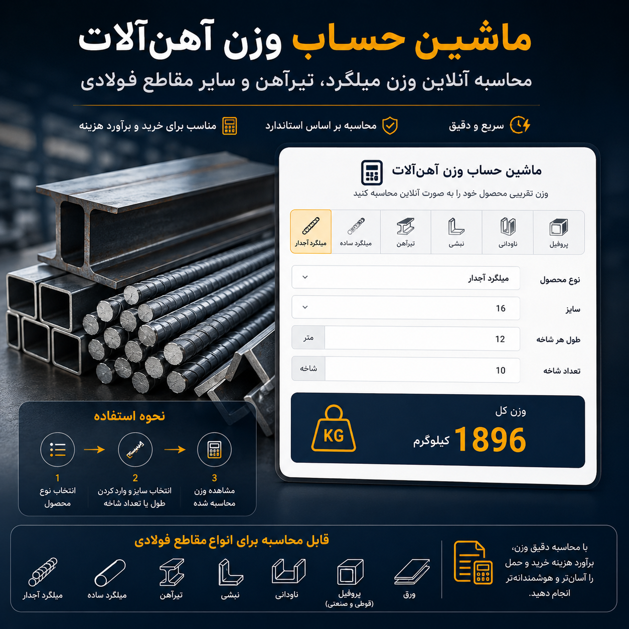 ماشین حساب وزن آهن‌آلات | محاسبه آنلاین وزن میلگرد، تیرآهن و پروفیل | آهنینو