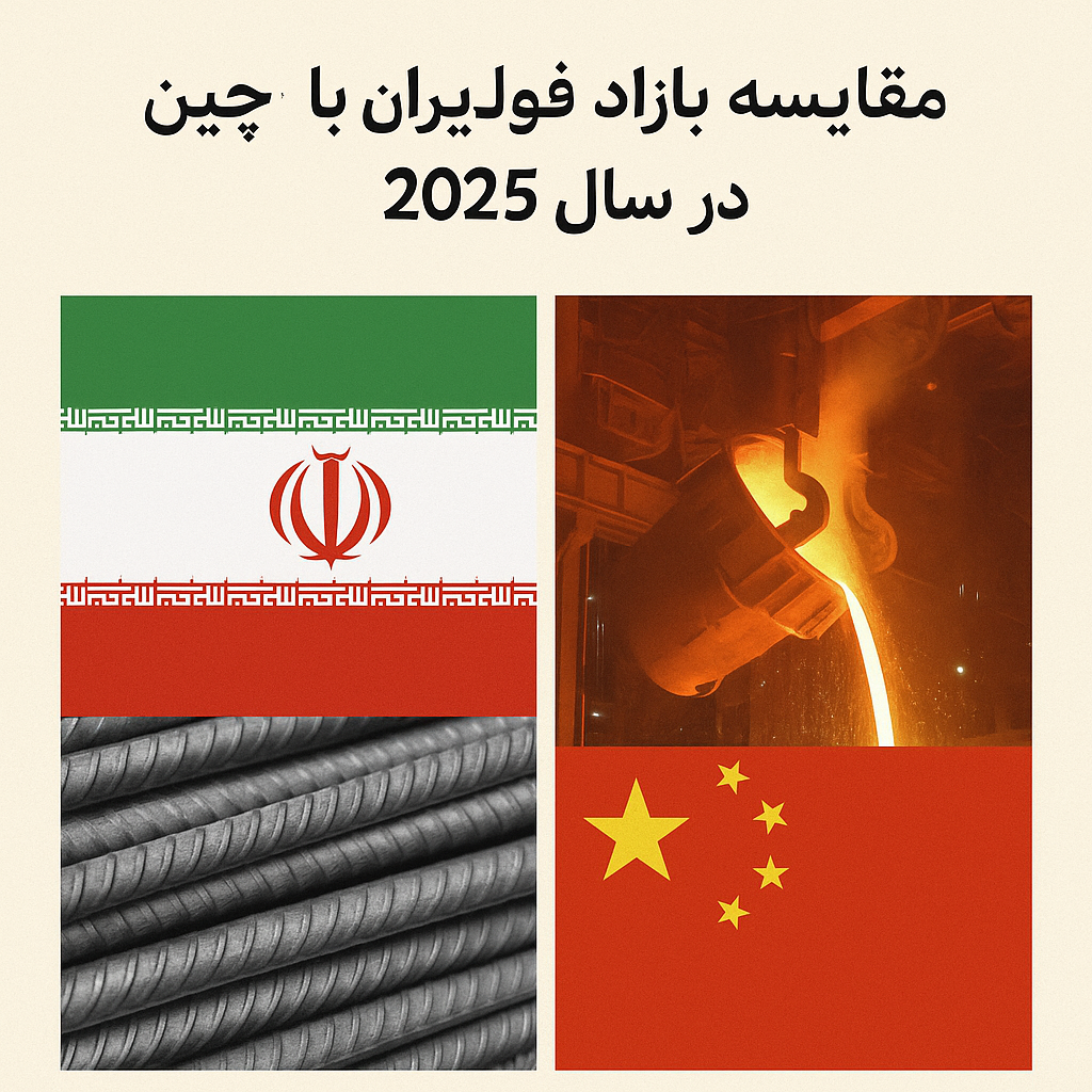 مقایسه بازار فولاد ایران و چین در سال ۲۰۲۵